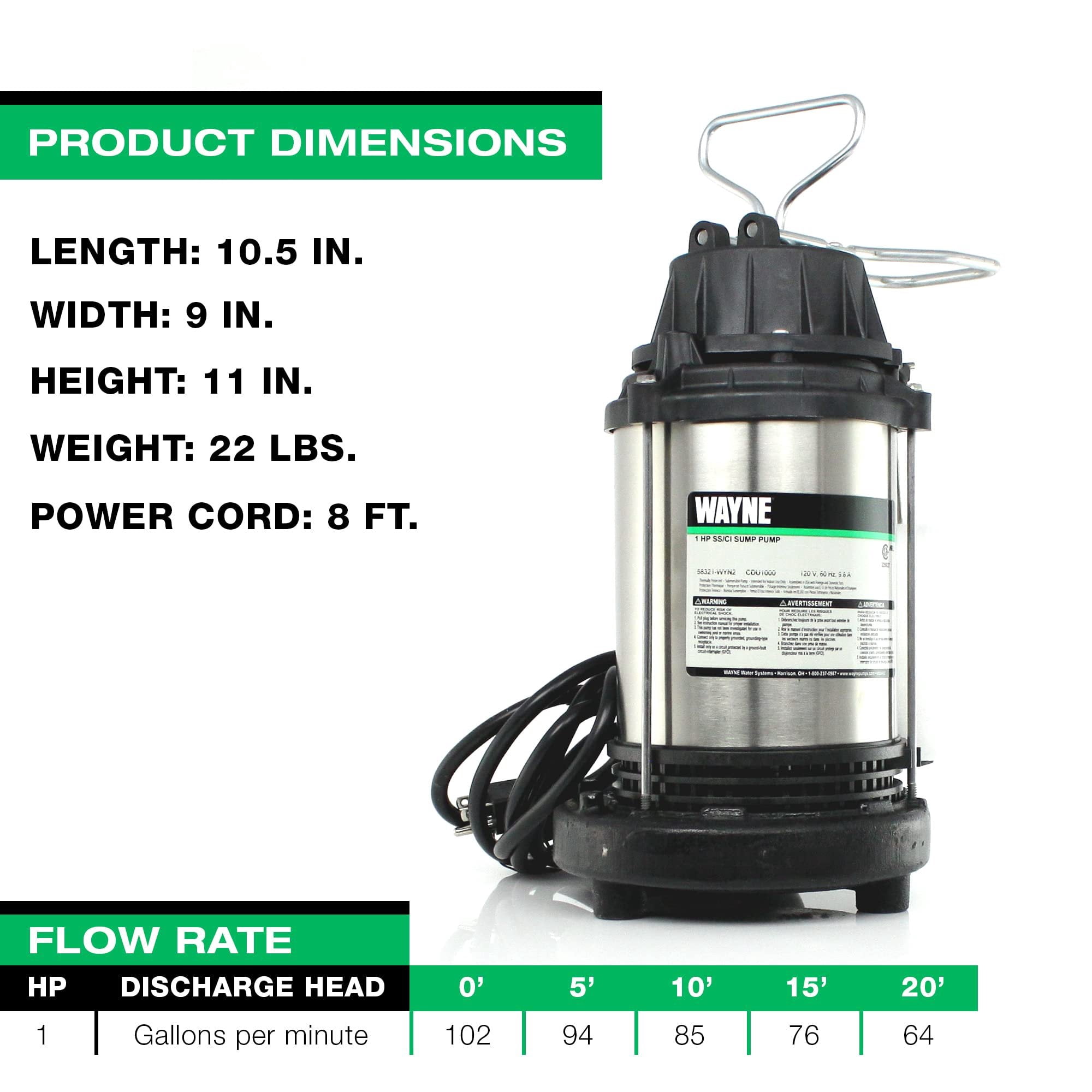 WAYNE 1 HP Submersible Sump Pump With Vertical Float Switch - Cast Iron/Stainless Steel