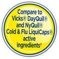 thumbnail image 5 of Equate Daytime, Nighttime Alcohol-Free 325 mg, Compare to Vicks® Dayquil® and Nyquil Cold & Flu Liquicaps Active Ingredients, 5 of 11