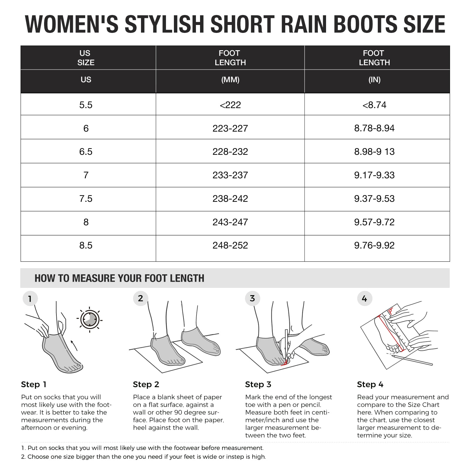 HISEA Waterproof Rain Boots for Women，Chelsea Anti-Slip Garden Work Shoes，Black，Size 6.5