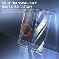 thumbnail image 7 of Magnetic Crystal Clear for Samsung Galaxy Z Fold 3 Case Compatible with MagSafe Screen Camera Guard Slim & Lightweight Anti Fingerprint Yellowing Resistant Hard PC Shockproof Case, Orange, 7 of 7