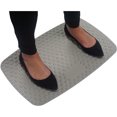 thumbnail image 4 of Victor Plastic/Polyurethane Living Room Anti-Fatigue Mats in Gray, 14.3" x 22.1", Comfortable/Anti-Fatigue/Non-slip/Portable/Massage, 4 of 6