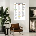 thumbnail image 4 of High Iron Grocery List Poster,Iron Rich Food Guide Chart Canvas for Bedroom Living Room Decor, 4 of 4