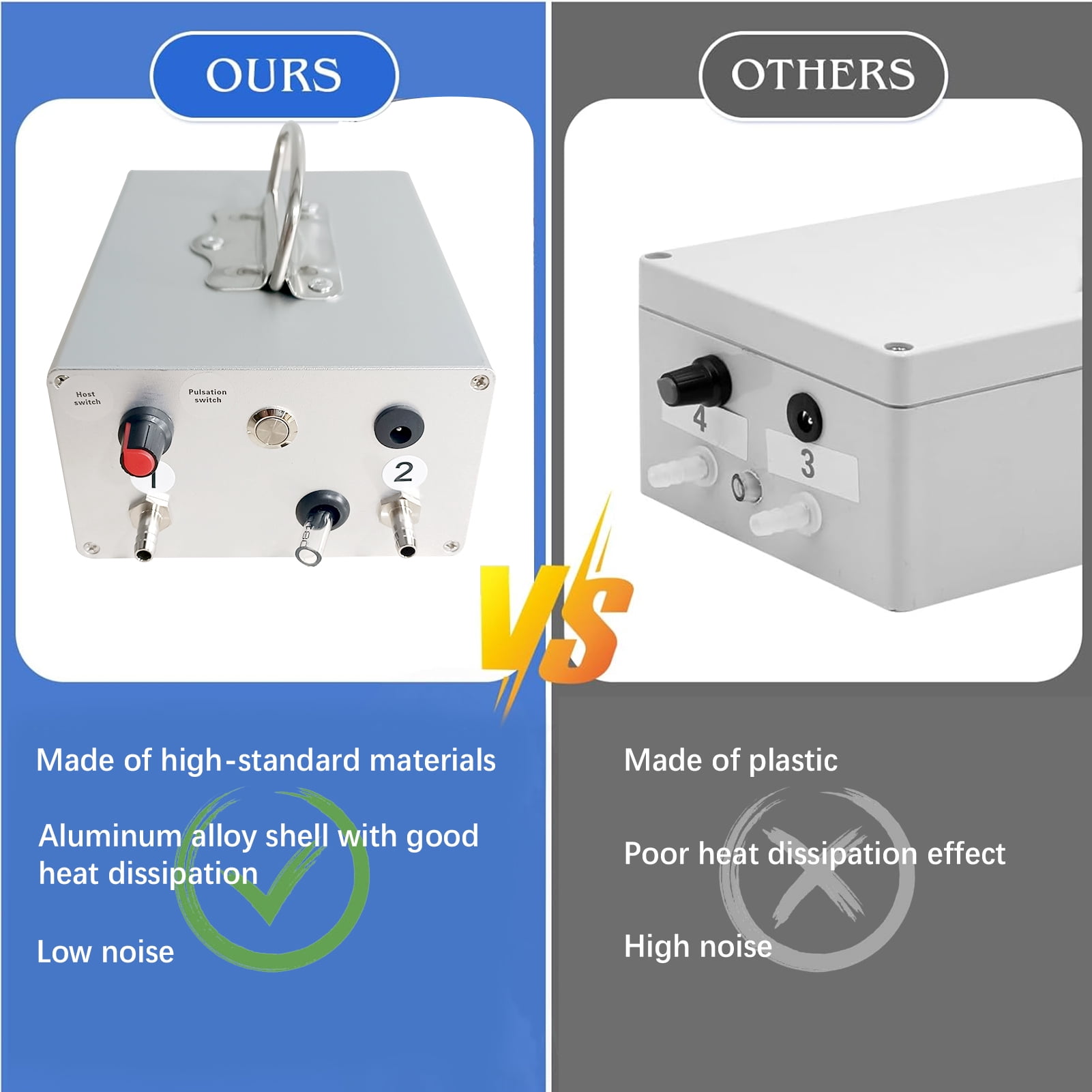 Goat Milker | Automatic Breast Pump | Efficient & Gentle On Animals, Food Grade Milk Bucket 3L, Pulsating Vacuum Pump For Dairy Farms