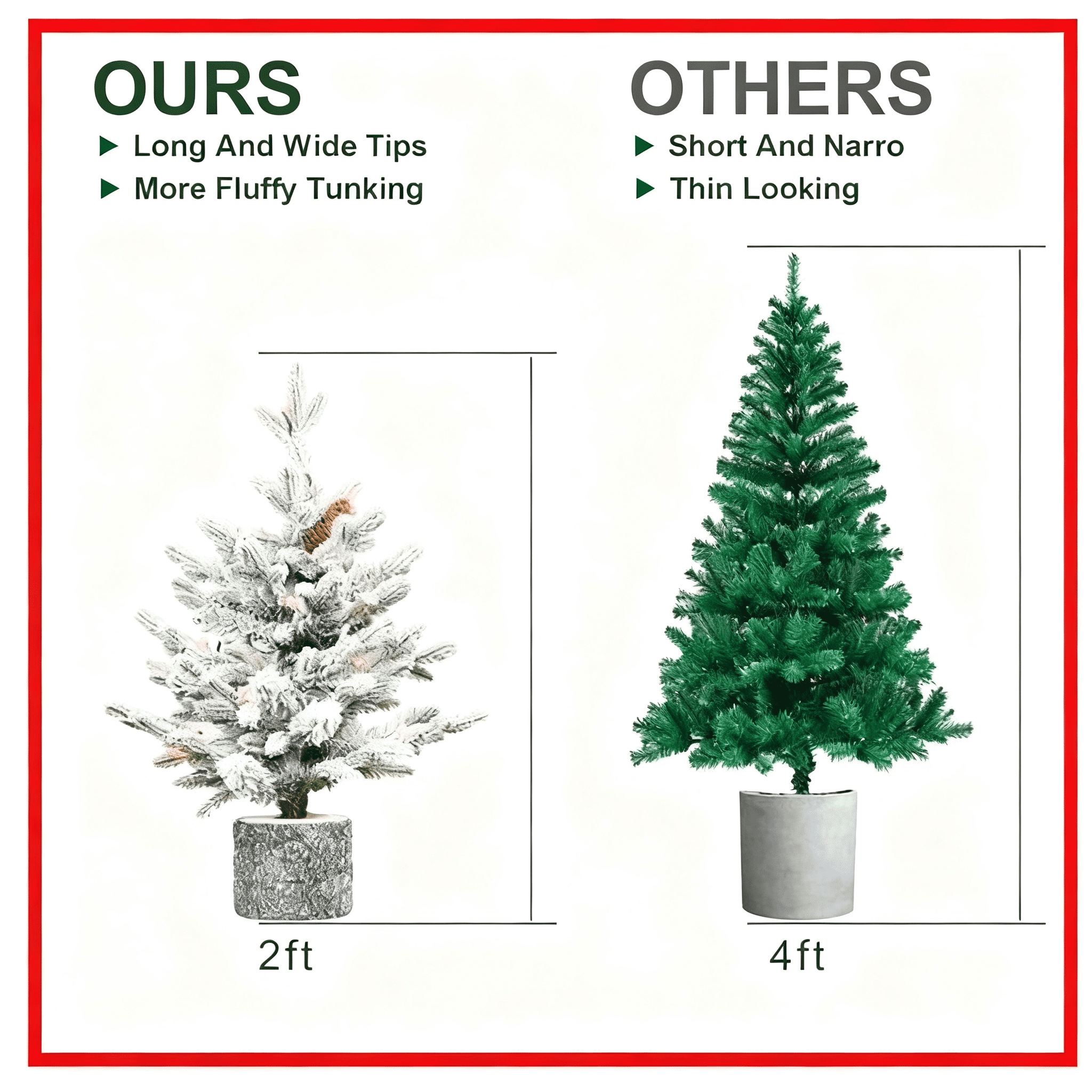 2FT Pre-lit Potted Snow Flocked Christmas Tree Mini Small Artificial Xmas Tree & 30 Lights and 189 PE&PVC Branch Tips for Front Door, Porch