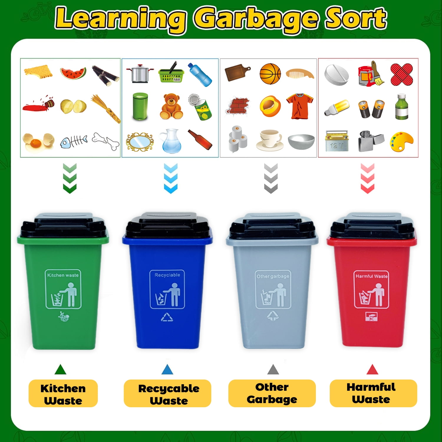 LINXUXIE Large Garbage Truck Toy Set, Kids Trash Truck with Sound, Light & Trash Bins, Birthday Gifts for Kids 3-5 5-8 8-12 Year Old