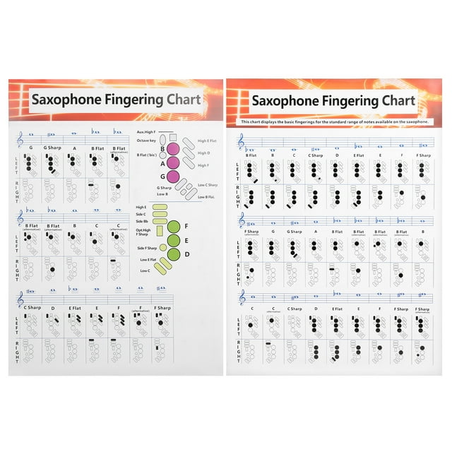 Tabla de digitación para saxofón Guía básica Tabla comparativa de ejercicios Papel recubierto portátil