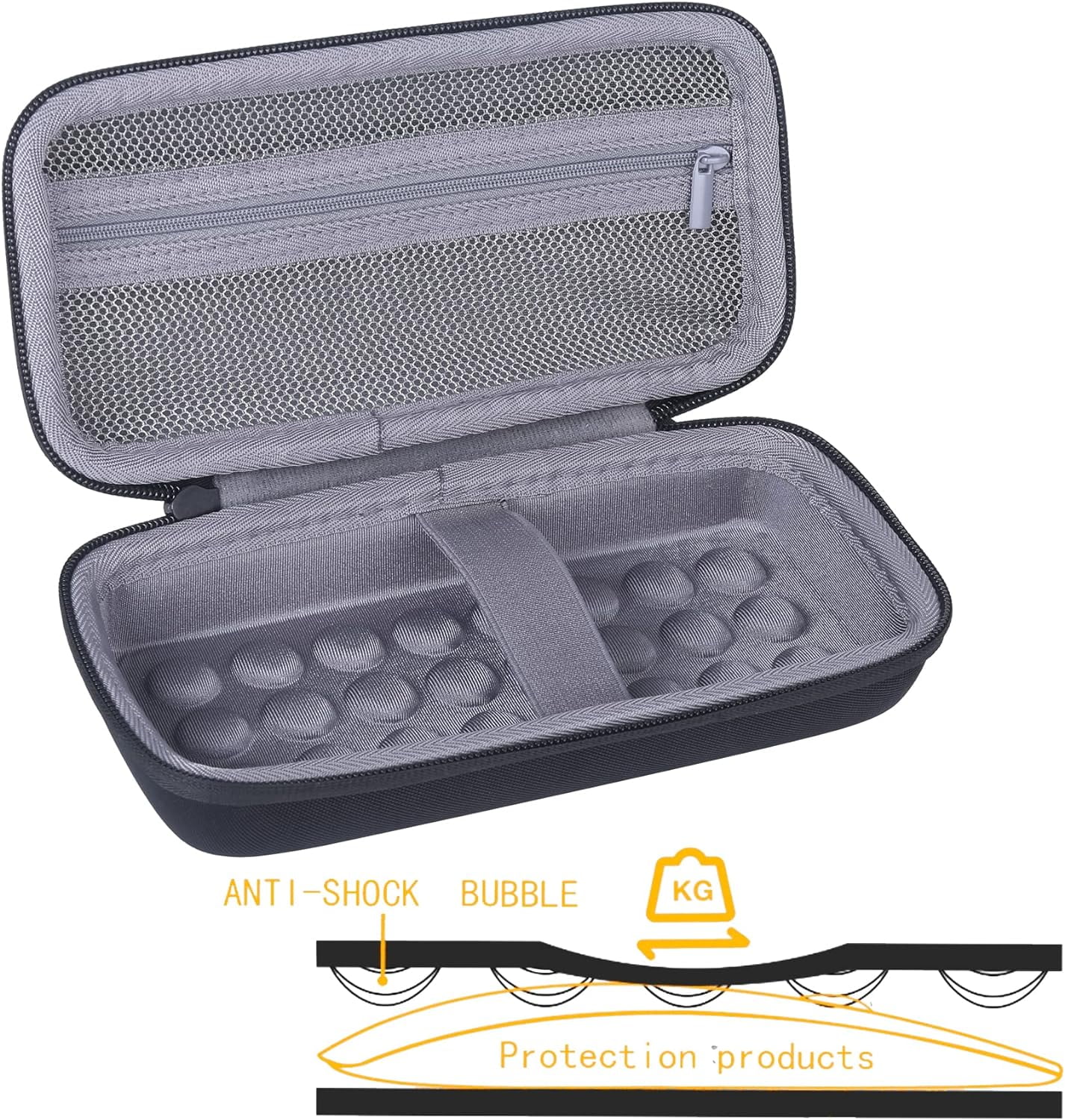 HRTGFD-Hard Case Replacement for Anker 537 Power Bank PowerCore+ 26800mAh PD Portable Charger 26800mAh External Battery