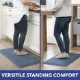thumbnail image 6 of SoHome Air Step Anti-Fatigue Standing Mat, Great for Home, Kitchen and Office, Commercial Grade Non Slip Backing, 3/4 Inch Thick, Phthalate Free, Supports Foot, Knee, and Back, 20"x39" Navy Blue, 6 of 7