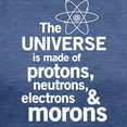thumbnail image 3 of CafePress - The Universe Is Made Of Protons Neutrons Electrons - Womens Tri-blend T-Shirt, 3 of 4