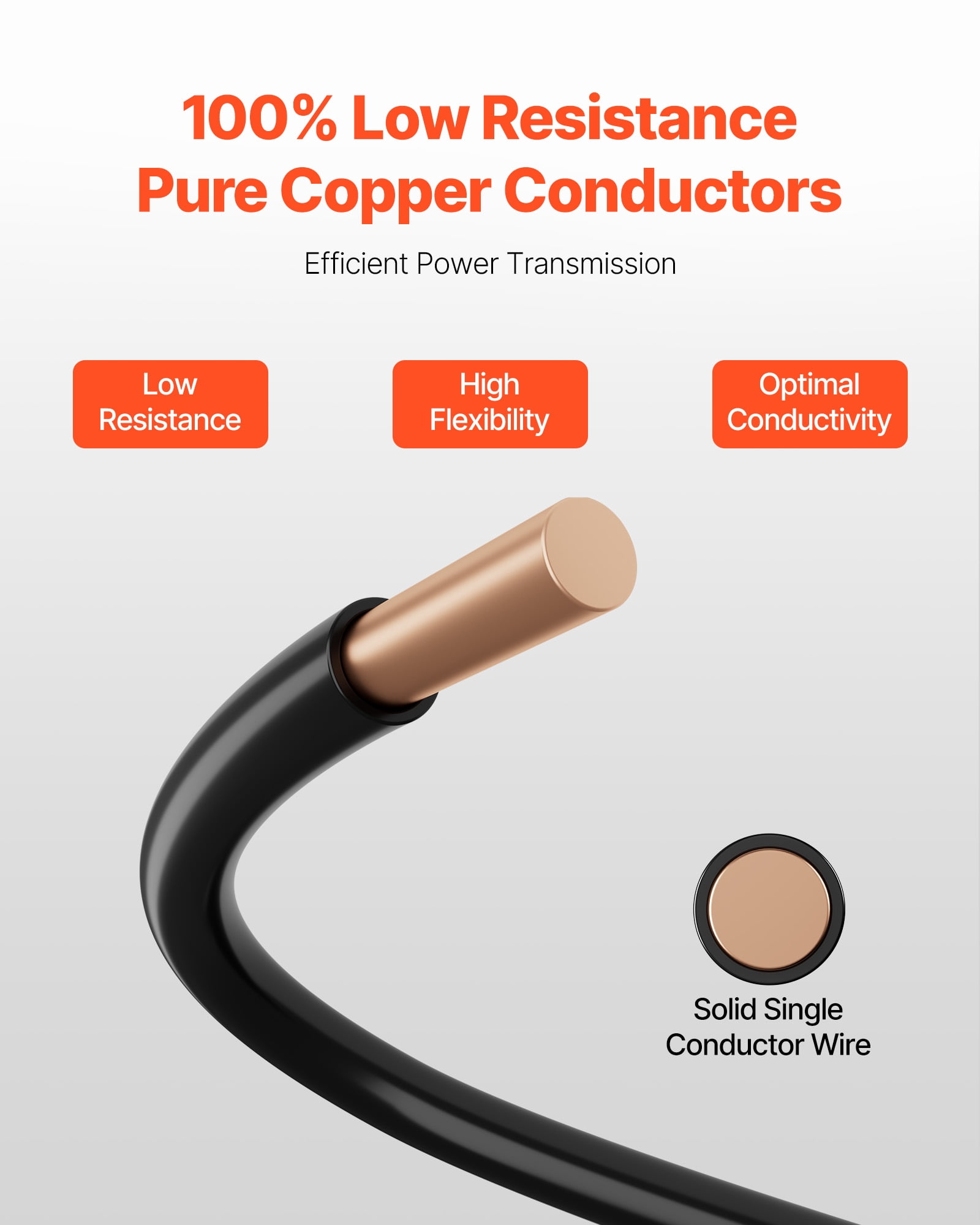 VEVOR 12 AWG Solid THHN Wire, 100% OFC Copper Electrical Building Wire with Nylon Jacket PVC Insulation, Rated for Up to 600 Volts, Heavy-Duty for Residential, Industrial, Commercial, Black