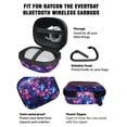 thumbnail image 5 of WIRESTER Portable EVA Small Earbuds Carrying Case Storage Bag Organizer with Carabiners for Earphones, Earbuds, Earpieces, SD Memory Card, Camera Chips - Purple Nebula Galaxy, 5 of 7