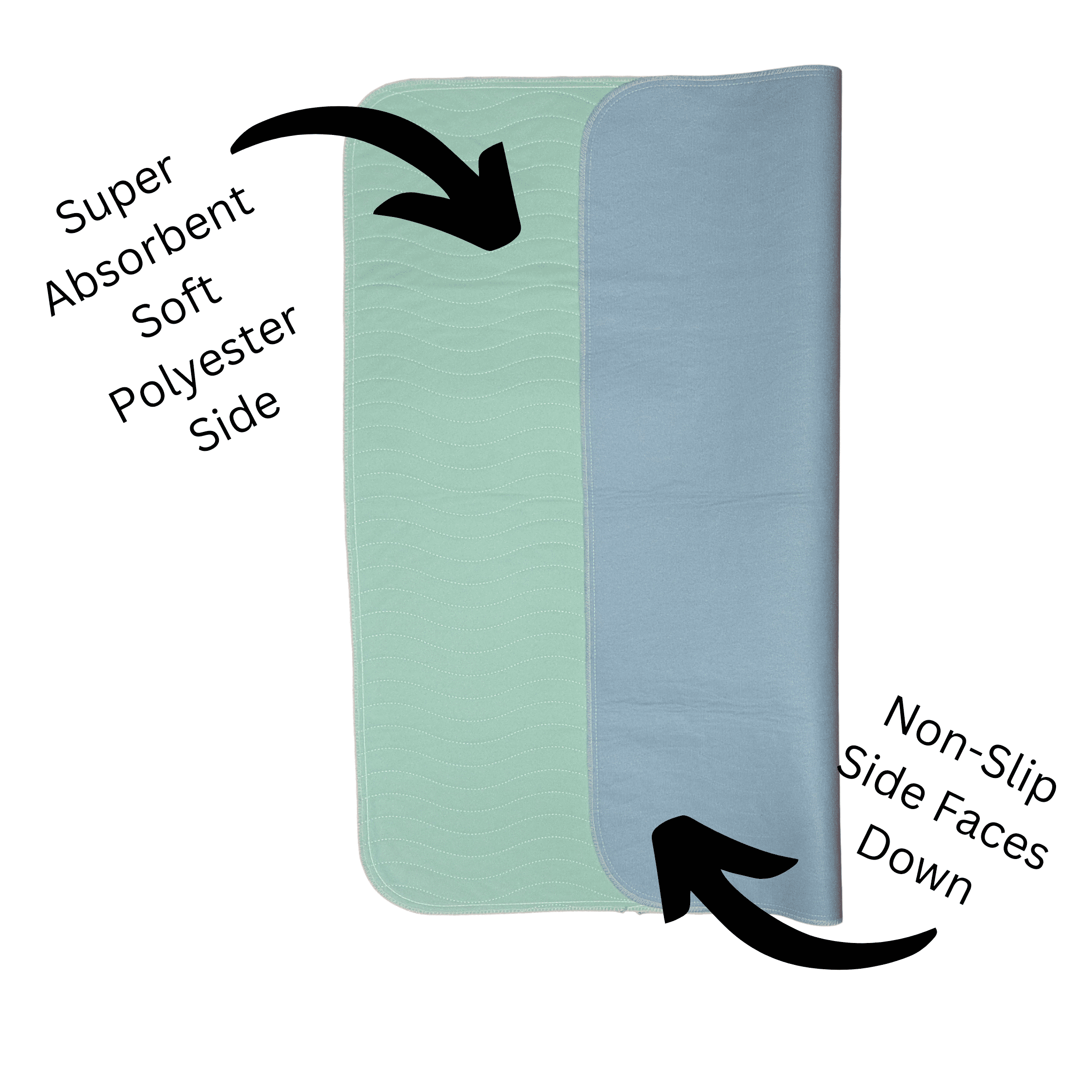 4 Pack Bed Pad Reusable Incontinence Underpad 34 x 36 Blue/Green