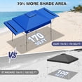 thumbnail image 5 of Eagle Peak 17x10 ft Sky Blue Instant Outdoor Canopies, Flame Resistant, 5 of 11