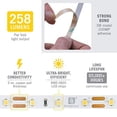 thumbnail image 4 of Armacost Lighting RibbonFlex Pro Cinta de luz LED blanca de 12 voltios 60 LED/metro, 4 of 5
