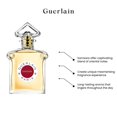 thumbnail image 3 of Guerlain Samsara EDT For Her 75ml / 2.5 fl oz, 3 of 5