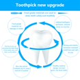 thumbnail image 3 of BPPEG 200Pcs Double-Head Dental Floss Picks,Disposable Plastic Flossers with Holders for Teeth Cleaning,Braces Care&Oral Hygiene,Interdental Brushes for Plaque Removal, 3 of 8