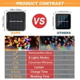 thumbnail image 3 of Guirnalda de Luces SyouHome Solares 600 LED 72 m 8 Modos Paquete de 6, 3 of 8