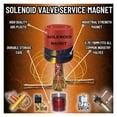 thumbnail image 3 of EJYWPSWD Solenoid Magnet, Solenoid Valve Magnet Tool #TLMKC18, HVAC Tools, Solenoid Valve Troubleshooting Magnet Tool 18mm, Fits Industry Valves, with Protective case, 3 of 9