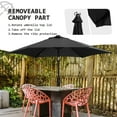thumbnail image 5 of Autlaycil 7.5 FT Patio Umbrella, Push Button Tilt Market Umbrella, Crank and Sturdy Ribs for Garden, Deck, Backyard, Pool, Black, 5 of 7
