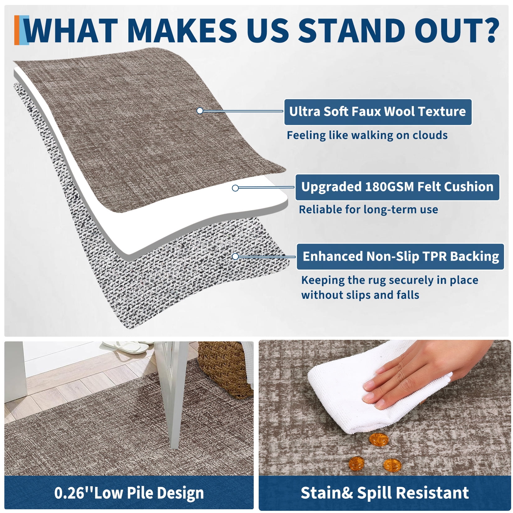 Senfot 5x7 Solid Area Rug Washable Non-Slip Stain Resistant Low Pile Soft Foldable for Living Room Bedroom Office Brown