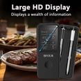 thumbnail image 3 of 2 Probe Wireless Meat Thermometer Bluetooth, App Controlled, IP67 Waterproof, Wireless Cooking Thermometer for Grill, Oven, Rotisserie, 3 of 10