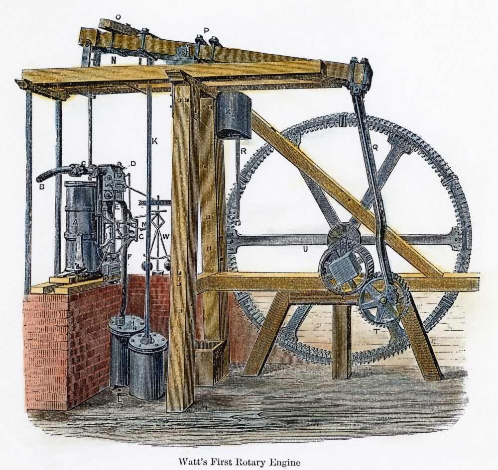 James watt and the invention of the steam engine фото 40