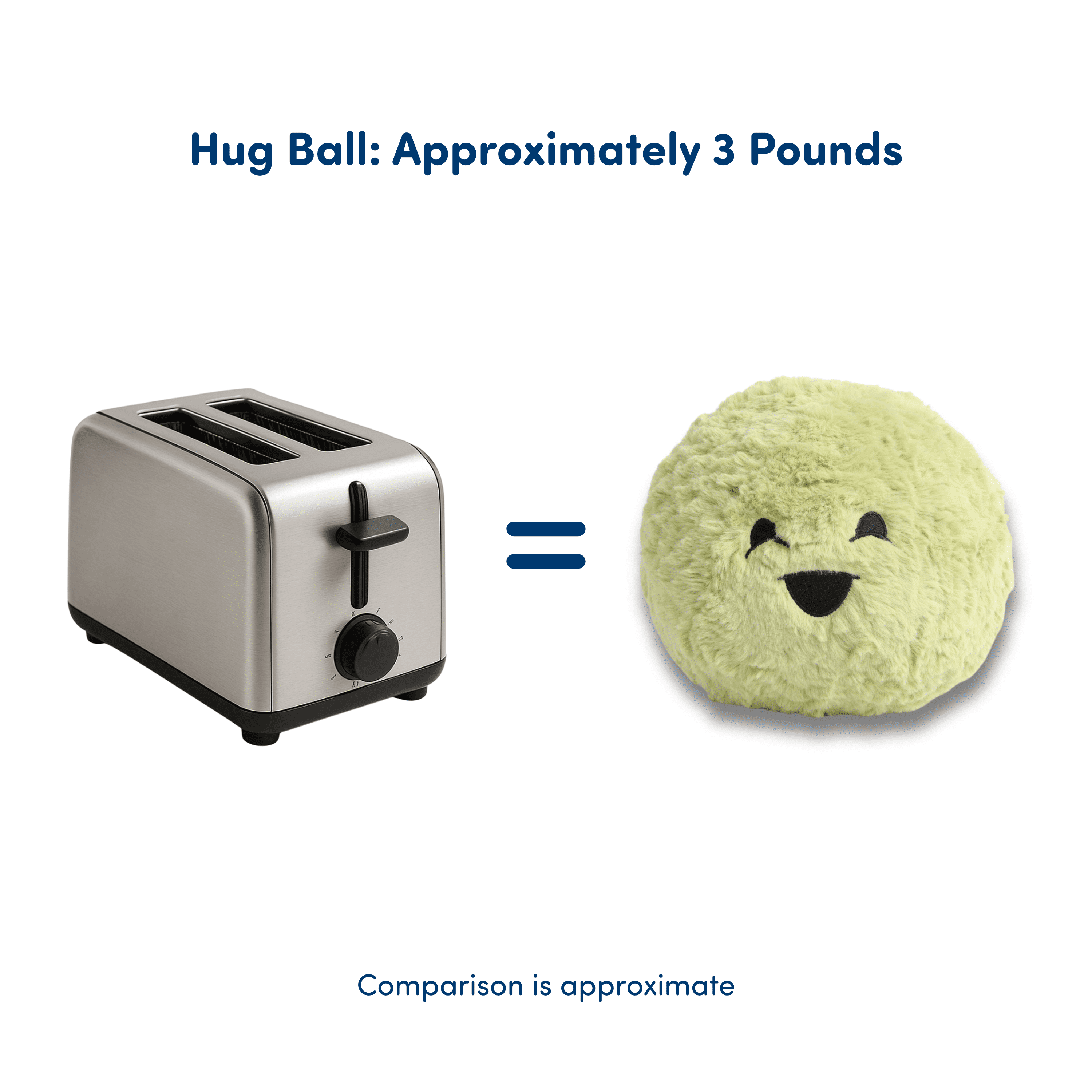 The Hug Ball from Hugimals - 3 lb Weighted Ball for Sensory Play - Green Plush with Fun “Oh yeah!/Oh no!” faces for Emotional Regulation, Social Emotional Learning, Comfort, Education Ages 2+