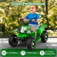 thumbnail image 6 of East doll 6V 7Ah Ride on ATV for Toddlers, Kids 4 wheelers for 18-36 Months, Ride-on Toy, MP3, 2MPH Max Speed,55 Lbs,Green, 6 of 8