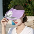thumbnail image 2 of Casquette de Baseball Translucide d'Été avec Charge USB, Mode Réglable à Trois Vitesses, Casquette Portable avec Ventilateur pour Adultes, Adolescents, Enfants, Casquette d'Été avec Ventilateur, Chapeau de Soleil pour Extérieur, 2 of 7