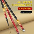 thumbnail image 2 of Qualitchoice Telescopic Long Fishing Rods Anti-lock Groove Fishing Rod for Angler's Holiday Good Gift, 2 of 9