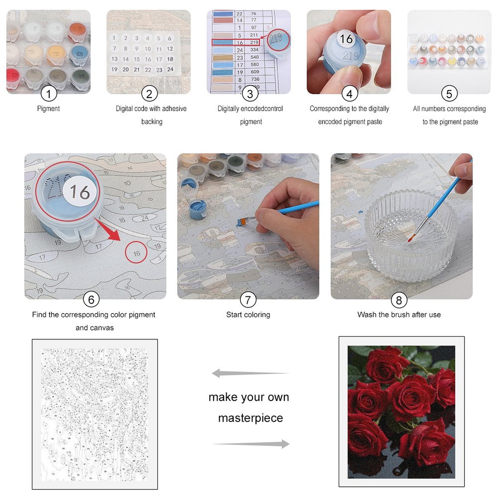Paint By Numbers Kit for Adults Beginner - DIY Red Roses With Water Droplets Canvas Painting Kits for Adults, Frameless Paint By Number for Adults for Home Wall Decor 16x20 Inch