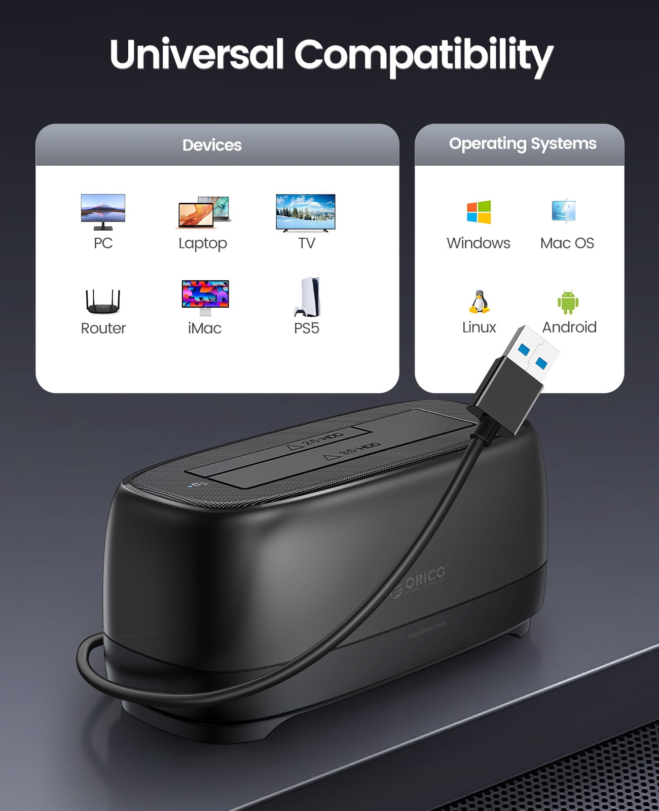 ORICO Hard Drive Docking Station with Offline Clone USB 3.2 Gen 1 to SATA Hard Drive Dock Dual Bay for 2.5&3.5 Inch SSD HDD Up to 40 TB with 12V Power Supply, Tool-Free and UASP Supported