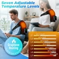 thumbnail image 3 of Heating Shoulder Massager, Wireless Shoulder Brace with 7 Temperature Control & 3 Vibration, Timed Shutdown, Fast Heat Shoulder Heating Pad for Office and Travel, 3 of 12