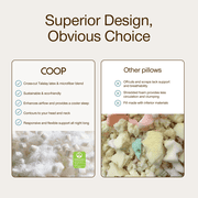 Coop Sleep Goods Extra Oomph Latex Pillow Fill, 1/2 Lb Bag of Cross-Cut Talalay Latex and Microfiber Stuffing, Supportive, Naturally Cooling, Eco-Friendly