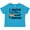 Turquoise, variant on Inktastic I Watch Football with My Pawpaw Boys Toddler T-Shirt