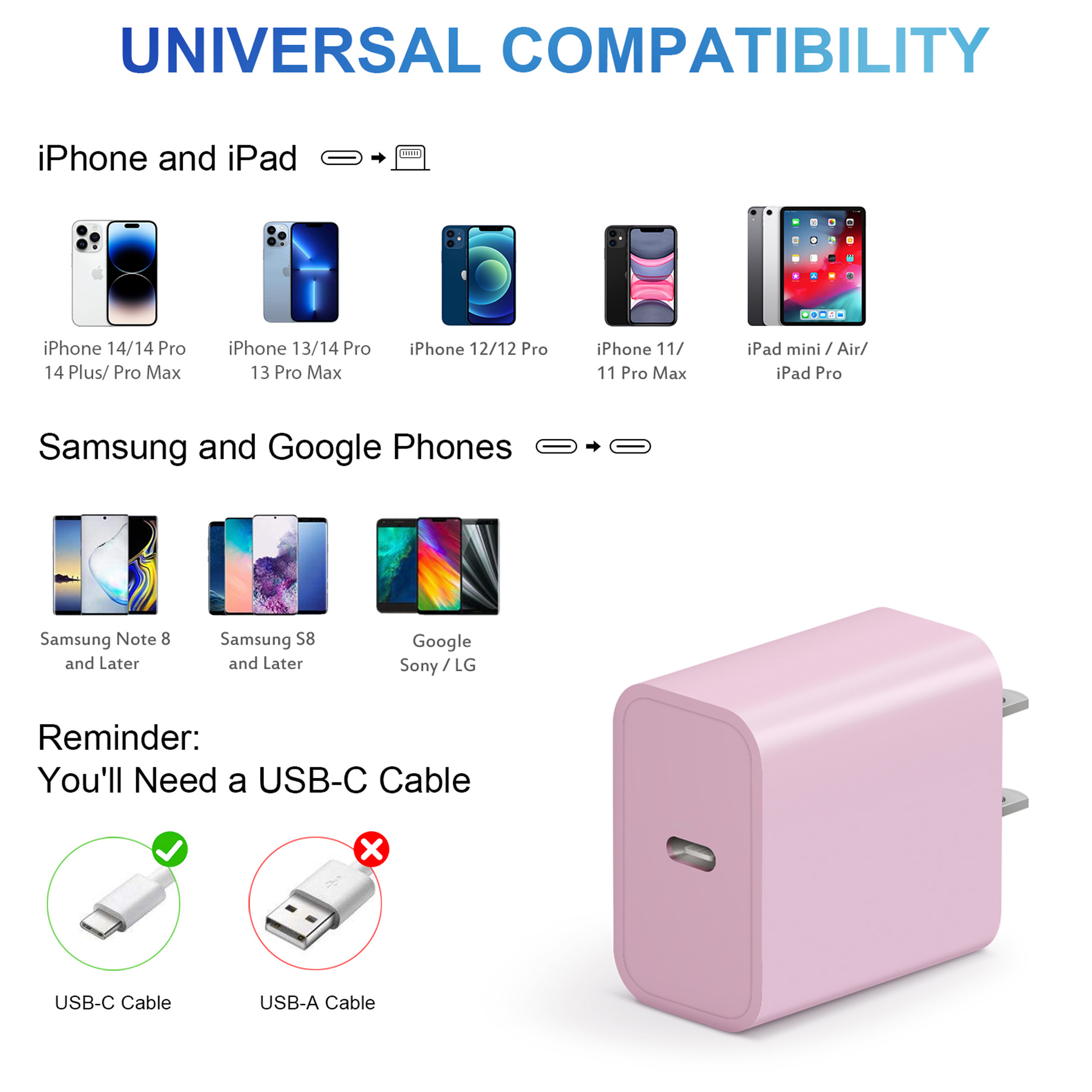 Coreykin 20W USB-C Wall Charger with 6ft Cable, Pink photo 4