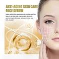 thumbnail image 5 of Vitamin C & E Facial Serum for Anti-Aging, Fine Lines, Wrinkles, Firming, and Tightening Skin Care Treatment Solution, 5 of 5