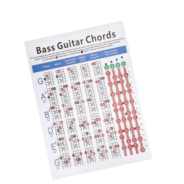 Gráfico de Acordes de Guitarra de Dureza Duradera, Cartel de Acordes de Guitarra de Diseño de Pegatinas de Pared, Para Accesorios de Instrumentos Musicales en el Hogar,