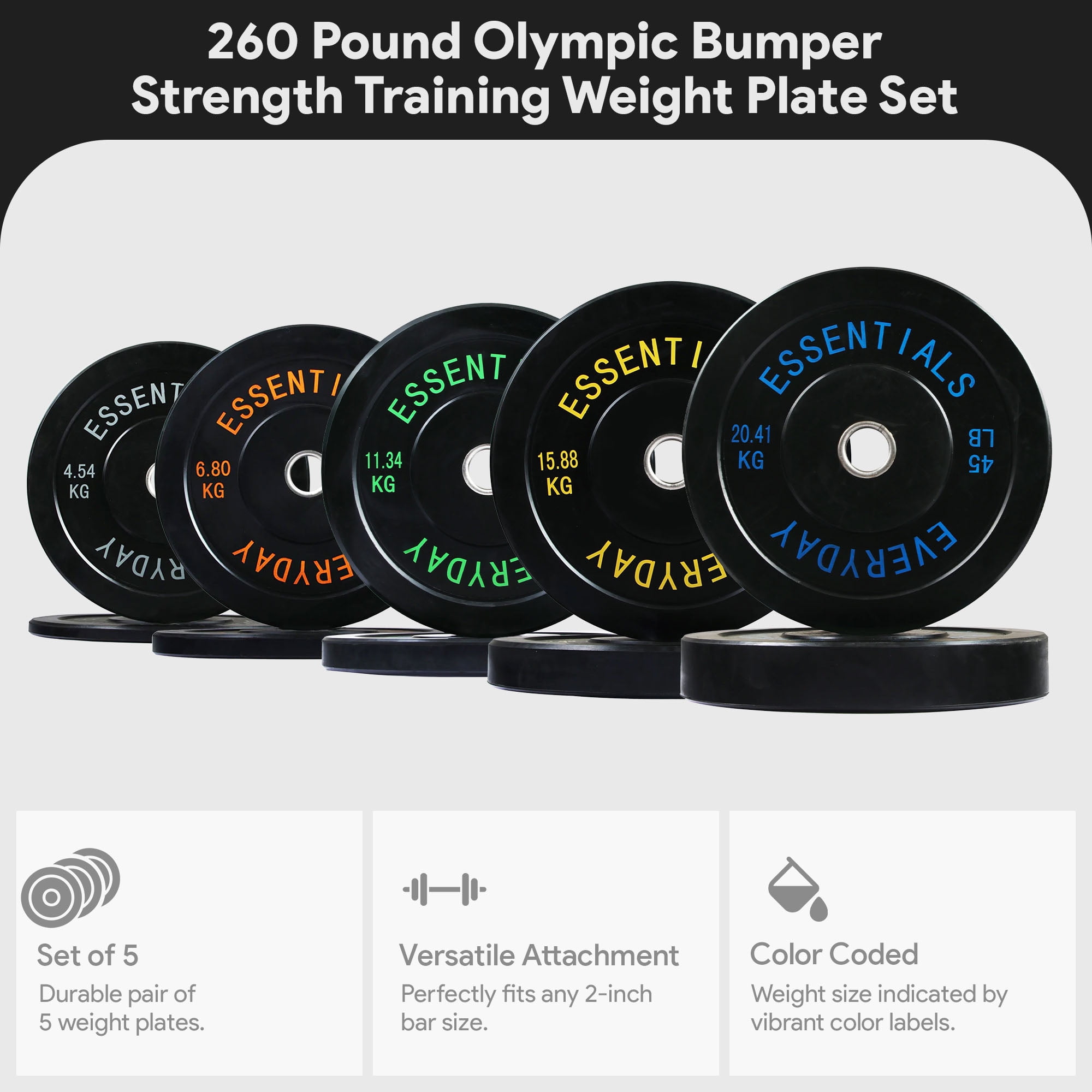 BalanceFrom Color Coded Olympic Bumper Plate Weight Plate with Steel Hub, 260 lbs.