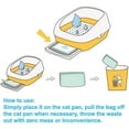 Petfamily Cat Litter Box PadsGeneric Refill for Tidy Cats Breeze