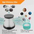 thumbnail image 4 of IW3511 Filter Replacement Kit for IW3511 Detect Pro Cordless Vacuum, for IW3511 Vacuum Filter Kit, 4 of 5