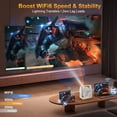 thumbnail image 7 of Sinrathu 4K Support 1080P 16000LM Projector with Wifi and Bluetooth,  Smart Projector, Video Projector for Home Theater,  Portable Outdoor Movie Projector 5G/2.4G, 7 of 7