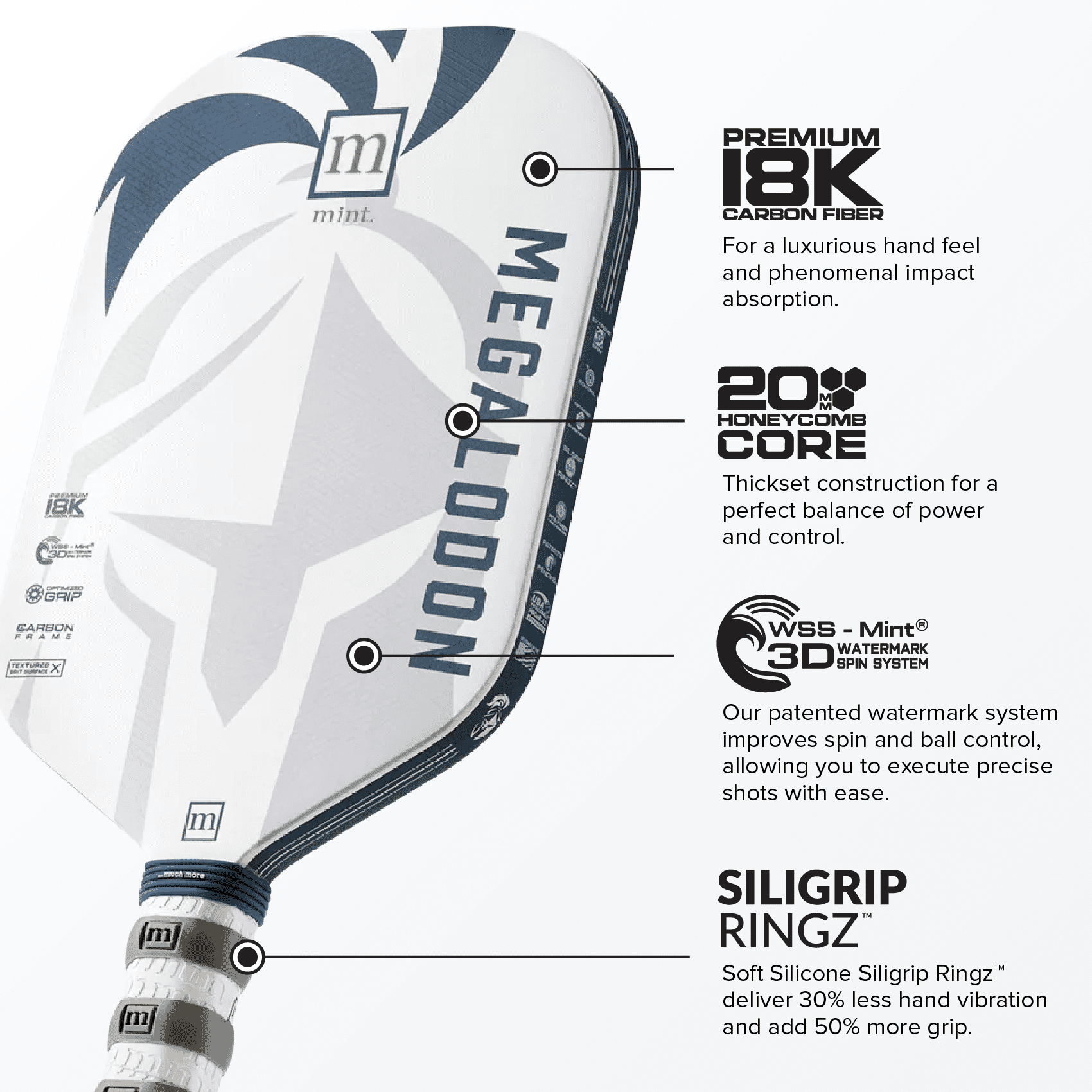 Mint Sport Megalodon Pickleball Paddle, 18K Carbon Fiber Face, 20mm Polypropylene Honeycomb Core, Elongated Handle, USAPA Approved
