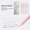 thumbnail image 2 of 5-Pack Retractable Gel Pens, 0.5mm Fine Point Rollerball Pen, Quick Dry Black Ink, Smooth Writing Pens for Office & School, 2 of 5