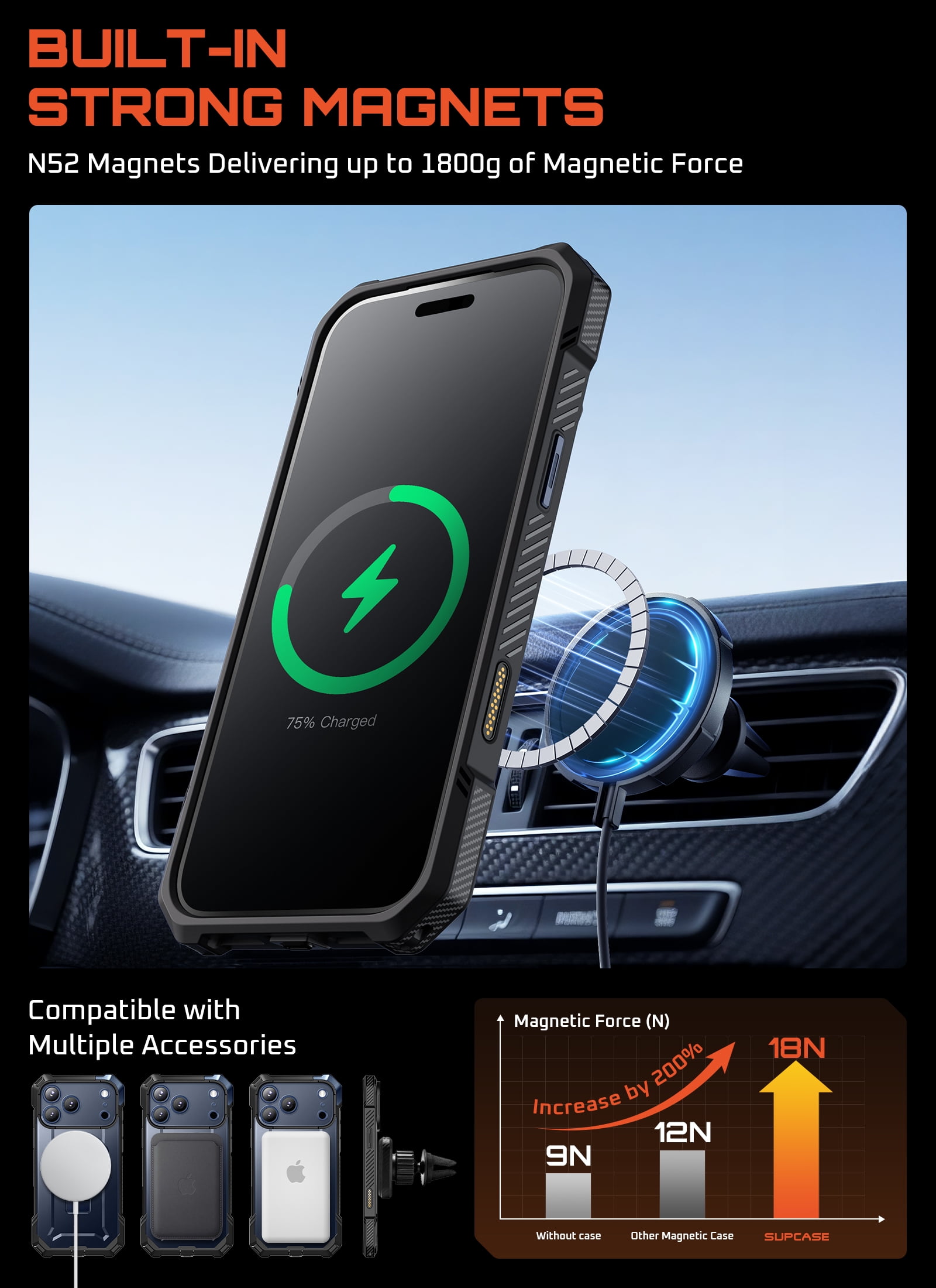 SUPCASE Unicorn Beetle Grip for 2025 iPhone 17 Pro Max 6.9" Case with Camera Control Button with Kickstand Rugged Shockproof Anti-Slip Grip Case [Compatible with MagSafe] Magnetic Phone Cover, Azure