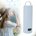 thumbnail image 4 of Travel Electric Kettle, 500ml Stainless Steel Small Hot Water Boiler with 4 Temperature Settings, Fast Boiling, Portable Mini Kettle for Coffee and Tea, for Dormitory, Hotel, 4 of 7