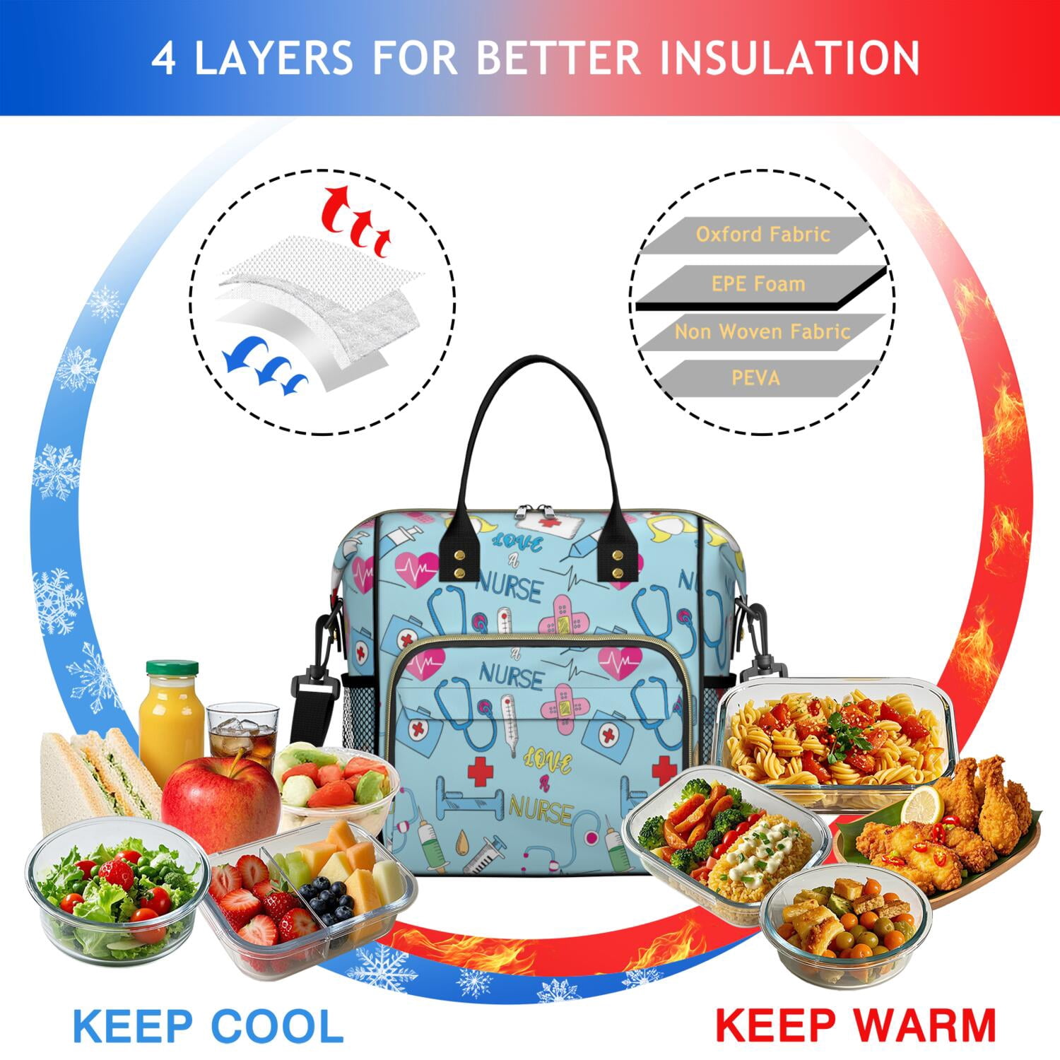 Nurse Nursing Saving Lives Every Day Cute Nurse Aesthetic Nurse Life Cute Funny Future Nurse Large Insulated Lunch Bag Dual Compartment Leakproof Lunch Box Waterproof Cooler Tote with Adjustable Strap