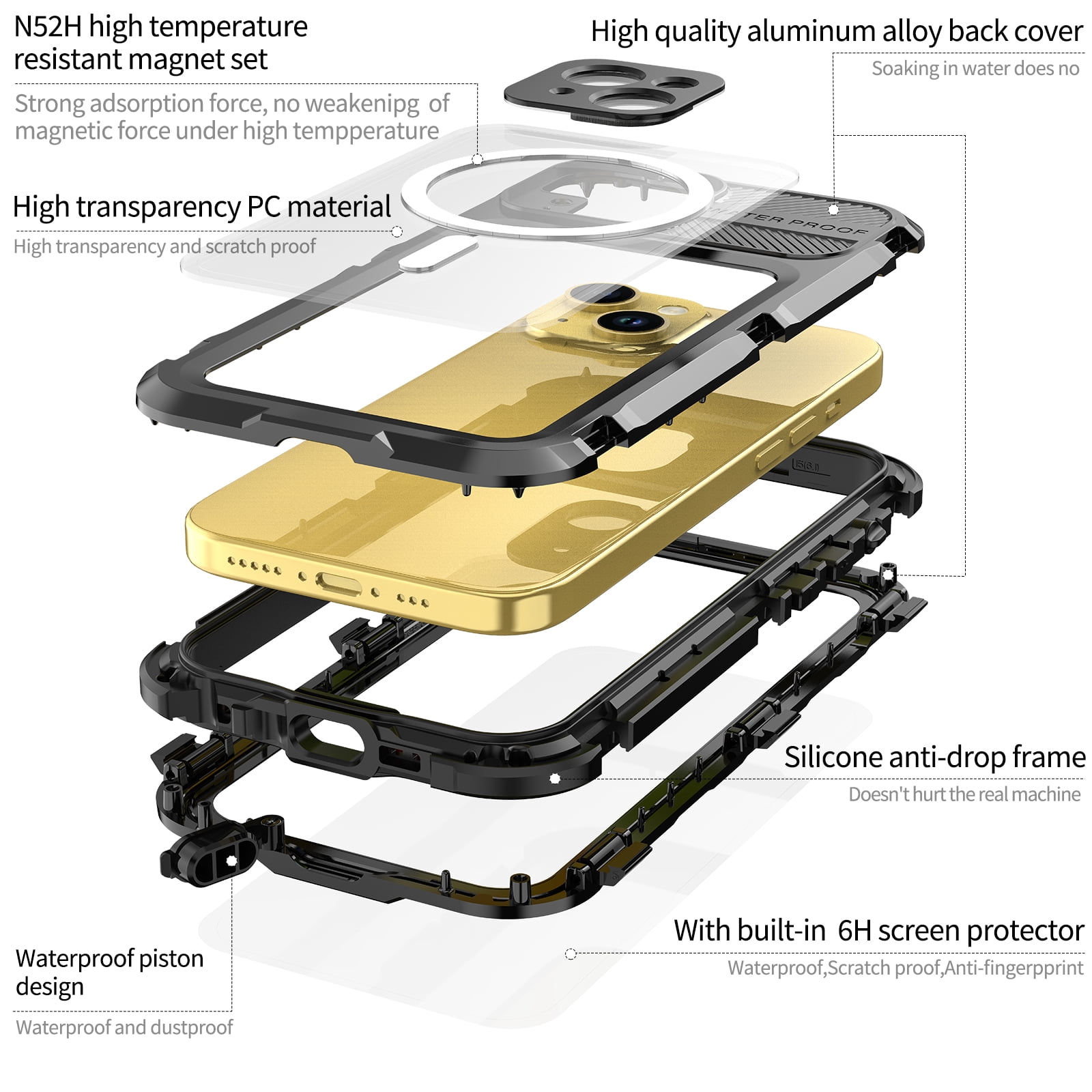 for iPhone 15 Pro Case, IP68 Waterproof Dustproof Shockproof Cases with Built-in Screen Protector, Full Body Sealed Protective Front and Back Cover for iPhone 15 Pro, 6.1 inch, Black