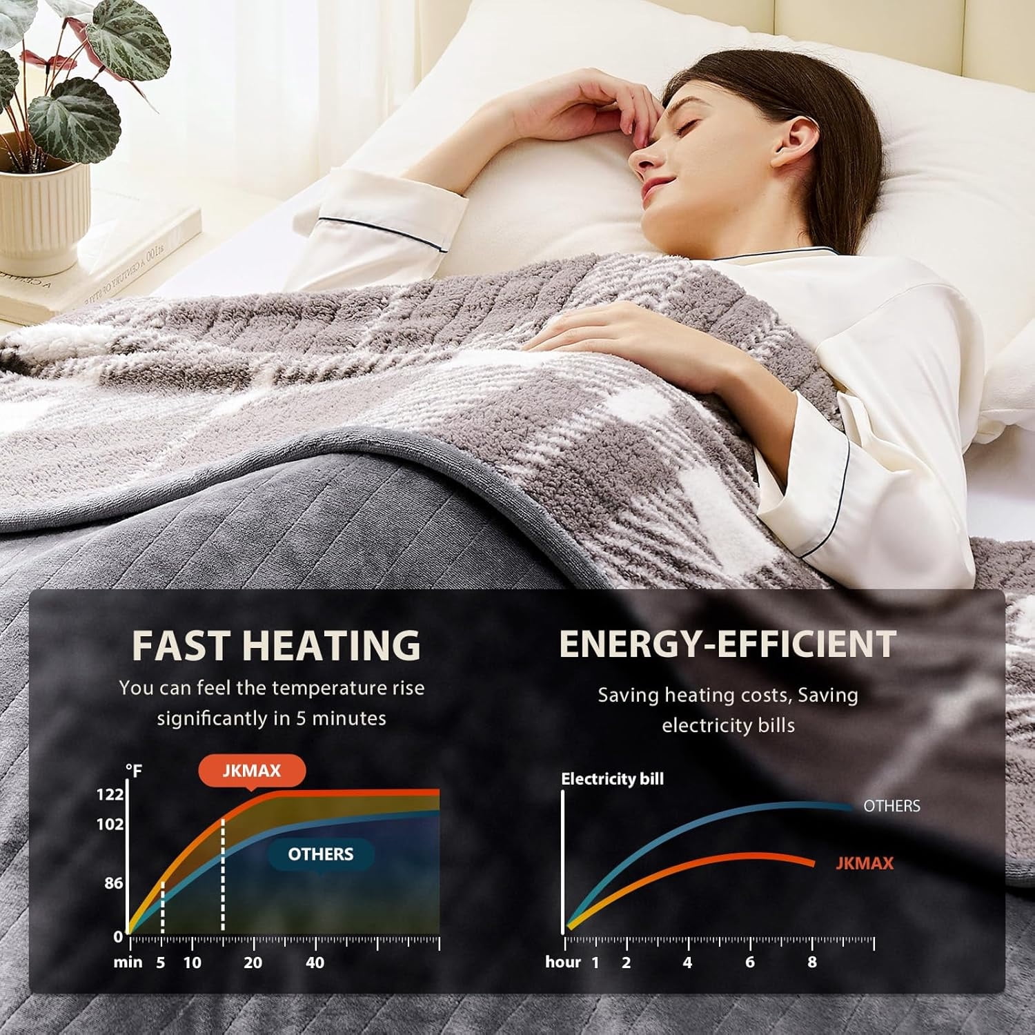 Heated Electric Blanket Full Size - 72"x84" Flannel Heating Blanket with 10 Heating Levels & 5 Time Settings Over-Heat Protection, Winter Warmer for Adults with    Certification（Grey）