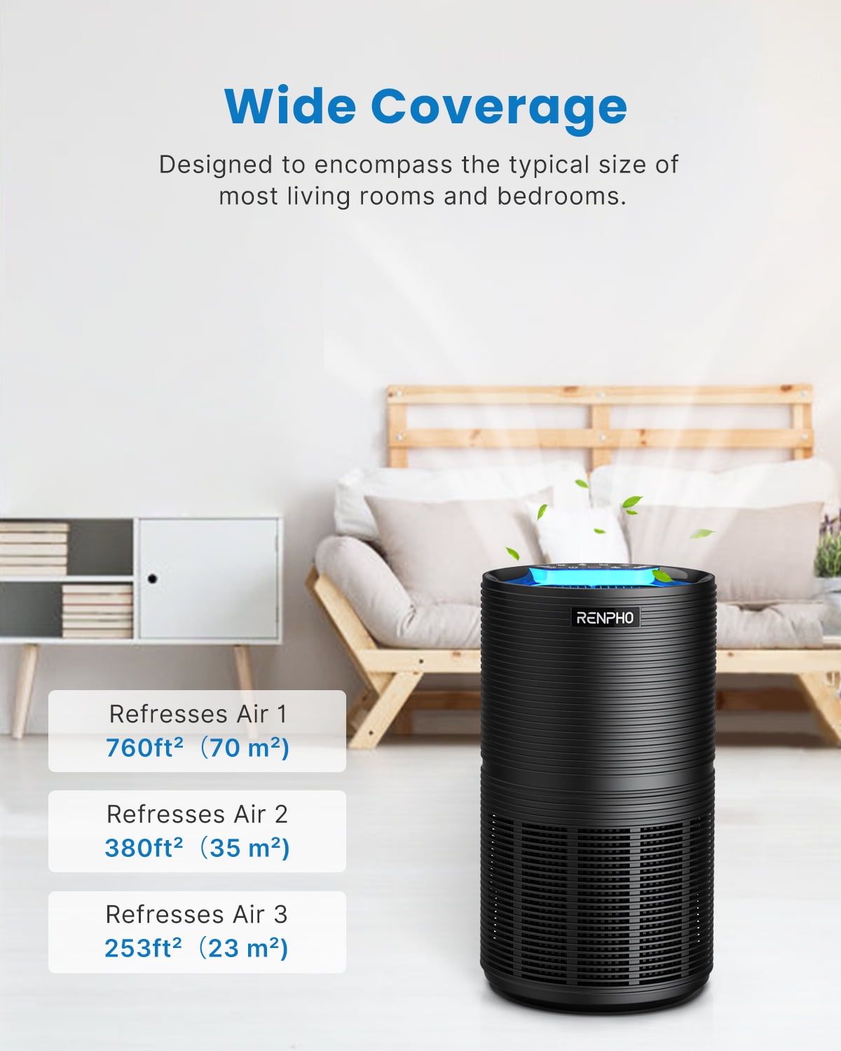 Renpho air purifier discount